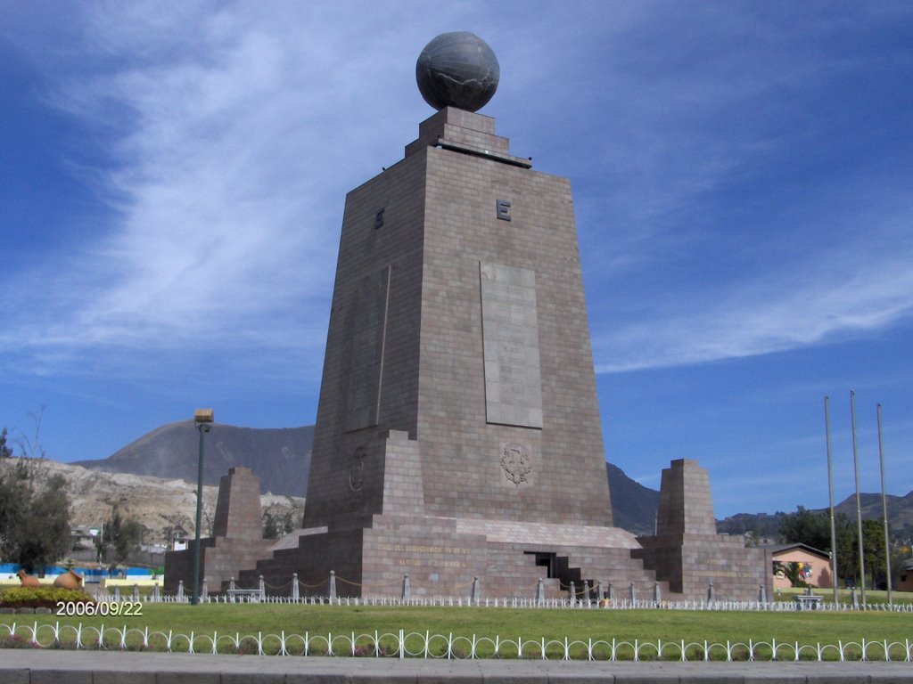 Эквадор. Монумент «Середина Мира»